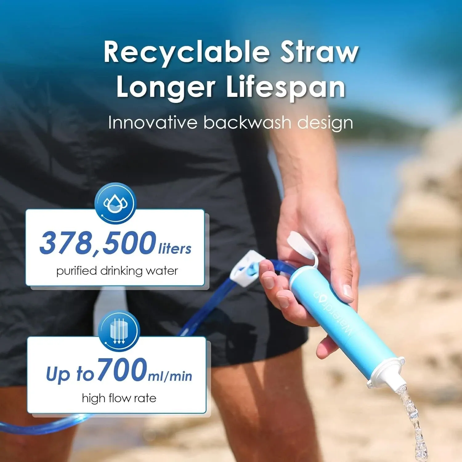 Waterdrop Personal Water Filter Straw with Gravity Bag — view 4