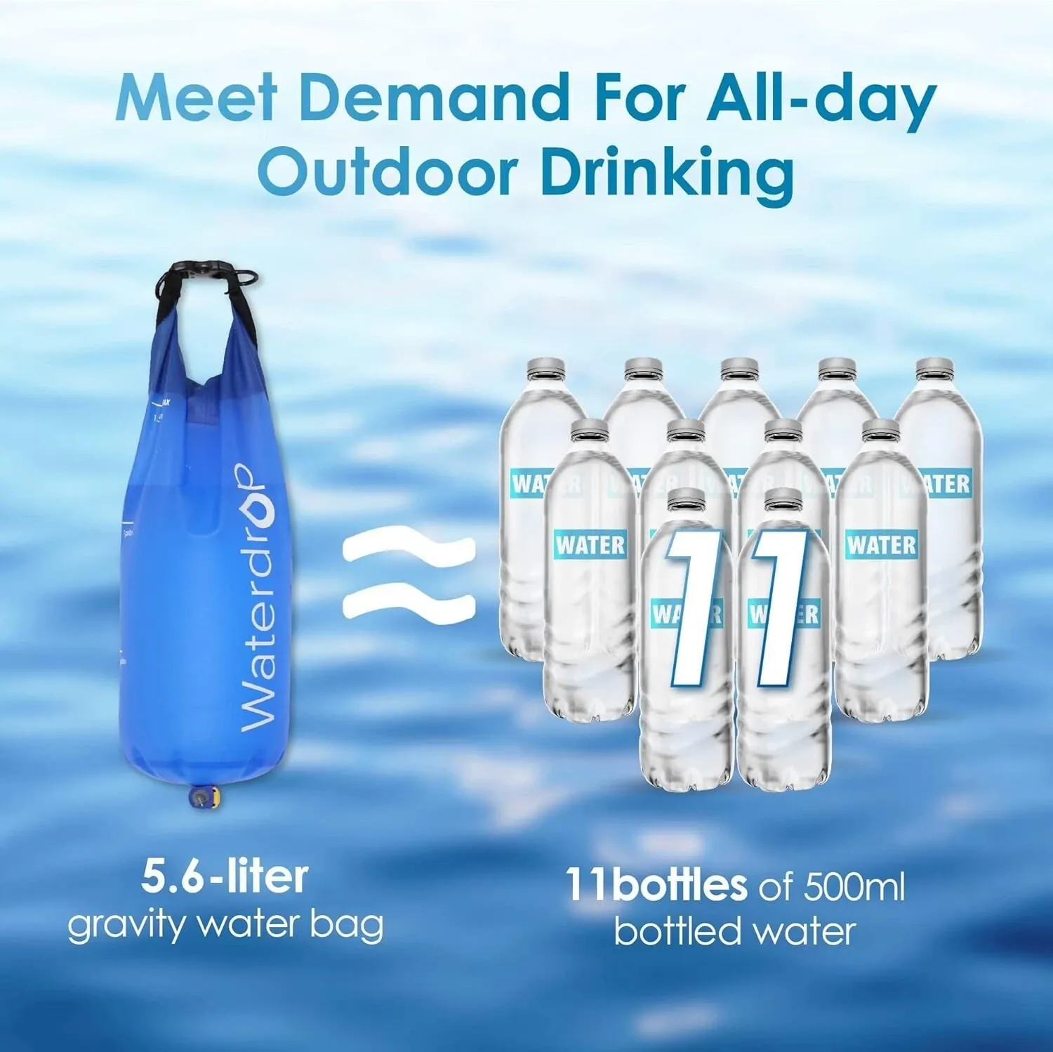 Waterdrop Personal Water Filter Straw with Gravity Bag — view 5