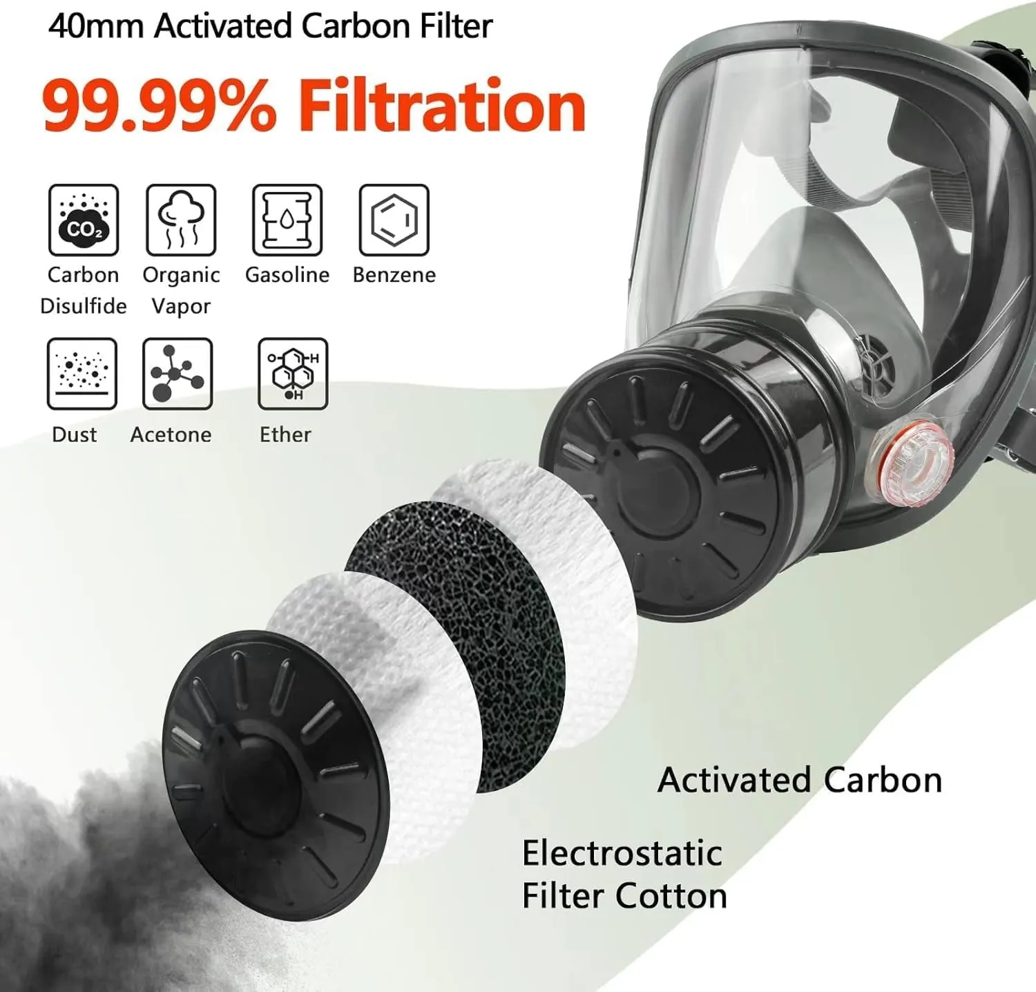 sykua Full Face Gas Mask — Nuclear & Chemical, 40mm — view 3