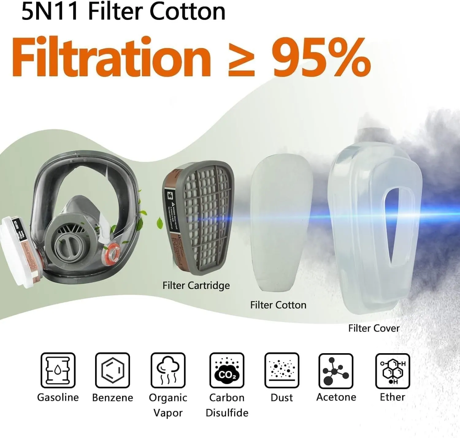 sykua Full Face Gas Mask — Nuclear & Chemical, 40mm — view 4