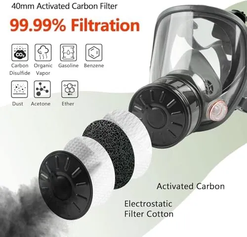 sykua 4 Pack Full Face Gas Mask — Nuclear & Chemical, 40mm Activated Carbon — view 3
