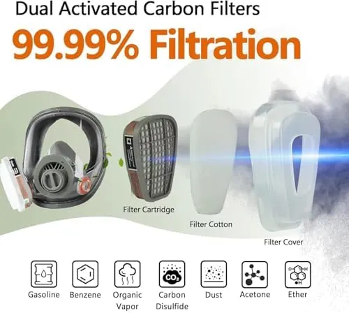sykua 4 Pack Full Face Gas Mask — Nuclear & Chemical, 40mm Activated Carbon — view 4